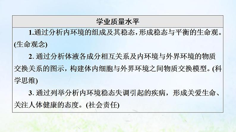 2022版新教材高考生物一轮复习第8单元生命活动的调节第22课人体的内环境与稳态课件新人教版04