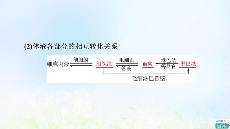 2022版新教材高考生物一轮复习第8单元生命活动的调节第22课人体的内环境与稳态课件新人教版07