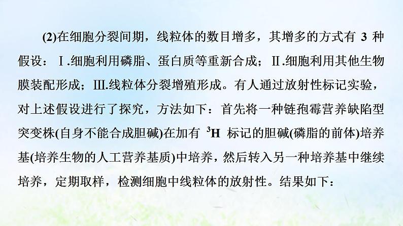 2022版新教材高考生物一轮复习第6单元基因的本质和表达高频考点进阶课4同位素标记法在生物实验中的应用课件新人教版05