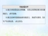 2022版新教材高考生物一轮复习第9单元生物与环境第29课生态系统的结构与能量流动课件新人教版