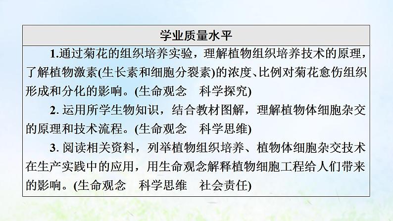 2022版新教材高考生物一轮复习第10单元生物技术与工程第35课植物细胞工程课件新人教版03