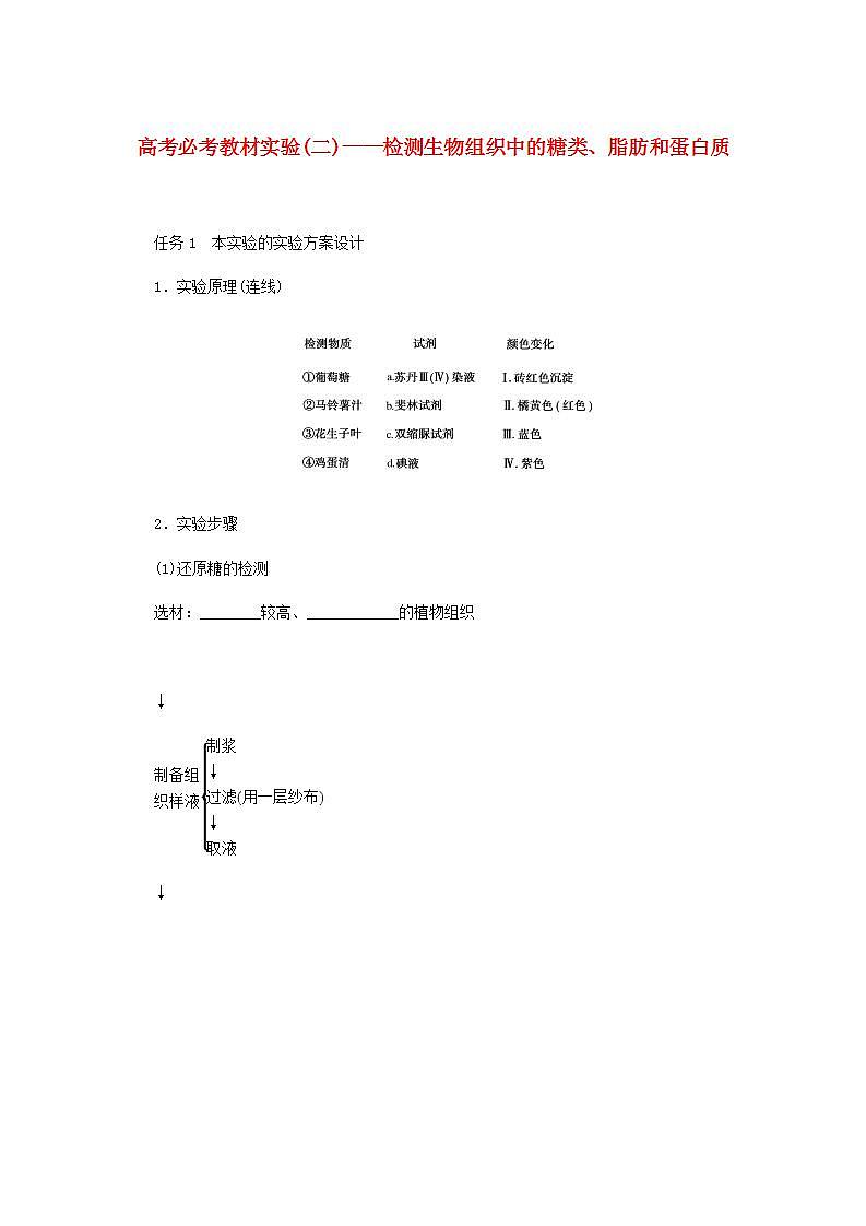 高考生物一轮复习高考必考教材实验二__检测生物组织中的糖类脂肪和蛋白质探究案含解析新人教版学案第1页
