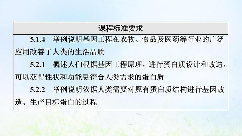 2022版新教材高考生物一轮复习第10单元生物技术与工程第38课基因工程课件新人教版第3页