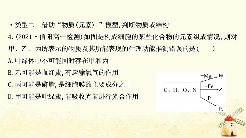 高中生物核心素养培优练一生命观念__细胞中的有机物课件新人教版必修1第8页