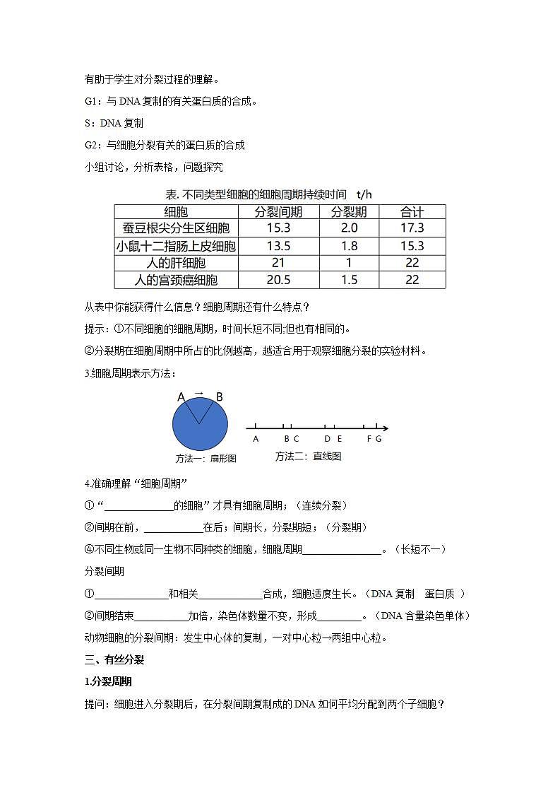 人教版同步教学必修1：6.1   细胞的增殖  教案03
