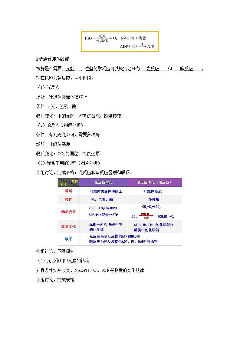 人教版同步教学必修1：5.4.2   光合作用的原理和应用  教案03