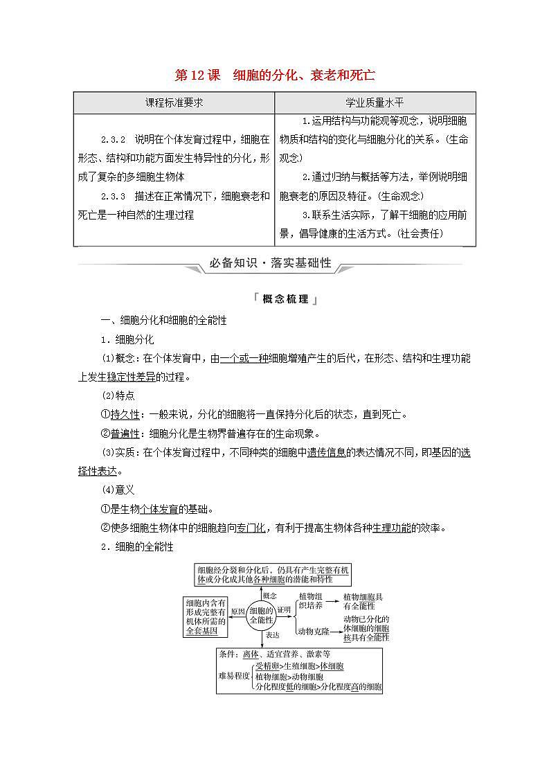 2022版高考生物一轮复习第4单元细胞的生命历程第12课细胞的分化衰老和死亡学案新人教版第1页