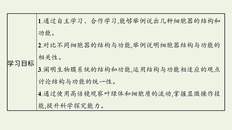 高中生物第3章细胞的基本结构课件+课后练习+过关检测打包8套新人教版必修103