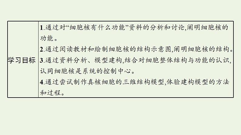 高中生物第3章细胞的基本结构课件+课后练习+过关检测打包8套新人教版必修103