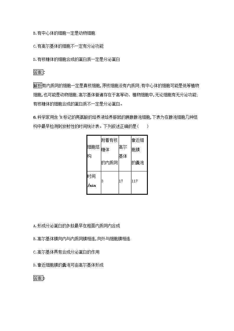 高中生物第3章细胞的基本结构课件+课后练习+过关检测打包8套新人教版必修103