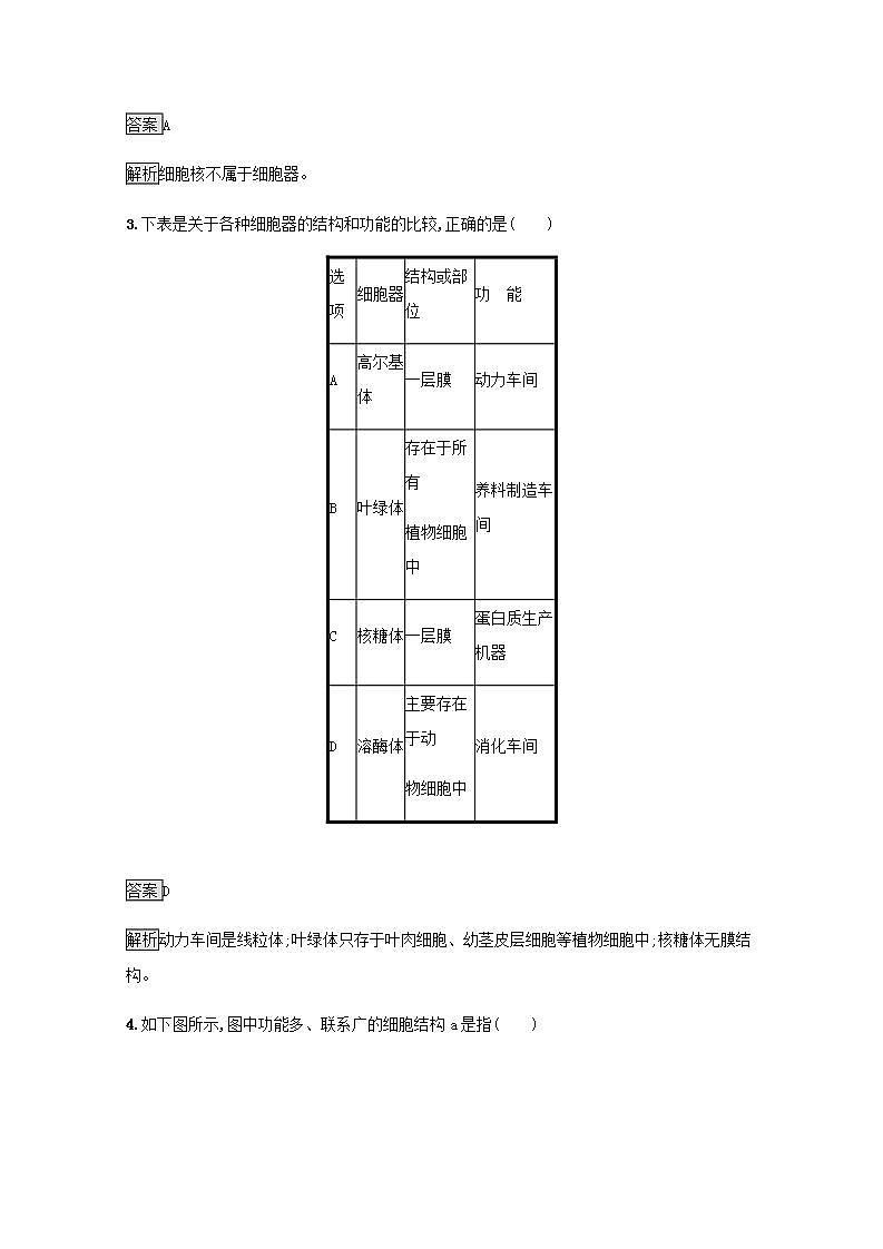 高中生物第3章细胞的基本结构课件+课后练习+过关检测打包8套新人教版必修102