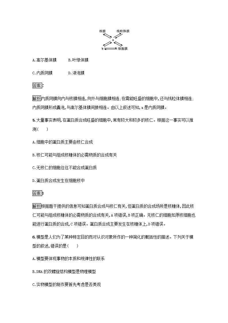 高中生物第3章细胞的基本结构课件+课后练习+过关检测打包8套新人教版必修103