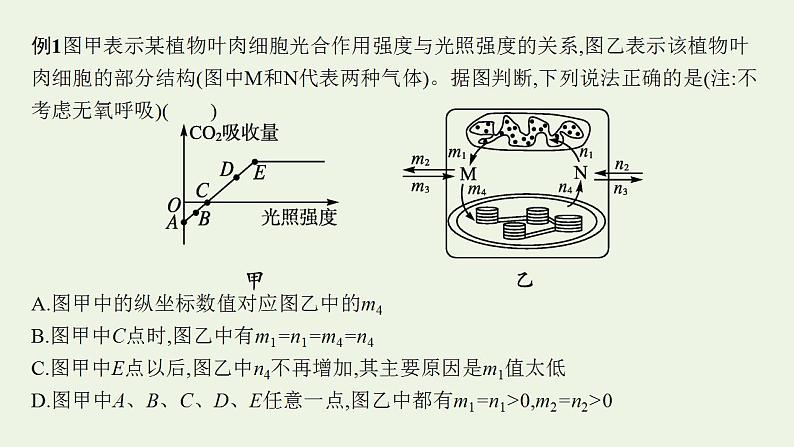 高中生物第5章细胞的能量供应和利用课件+课后练习+过关检测打包14套新人教版必修108