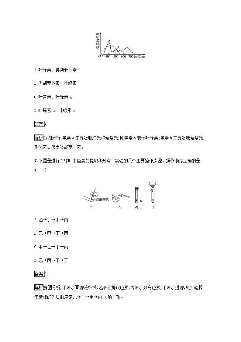 高中生物第5章细胞的能量供应和利用课件+课后练习+过关检测打包14套新人教版必修103