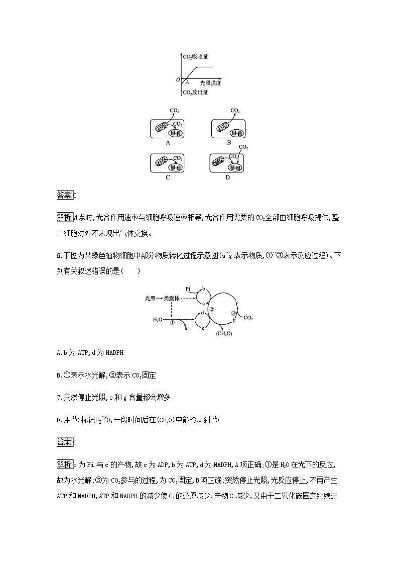 高中生物第5章细胞的能量供应和利用课件+课后练习+过关检测打包14套新人教版必修103
