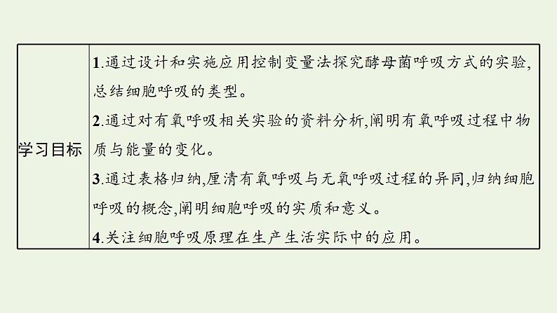 高中生物第5章细胞的能量供应和利用课件+课后练习+过关检测打包14套新人教版必修103