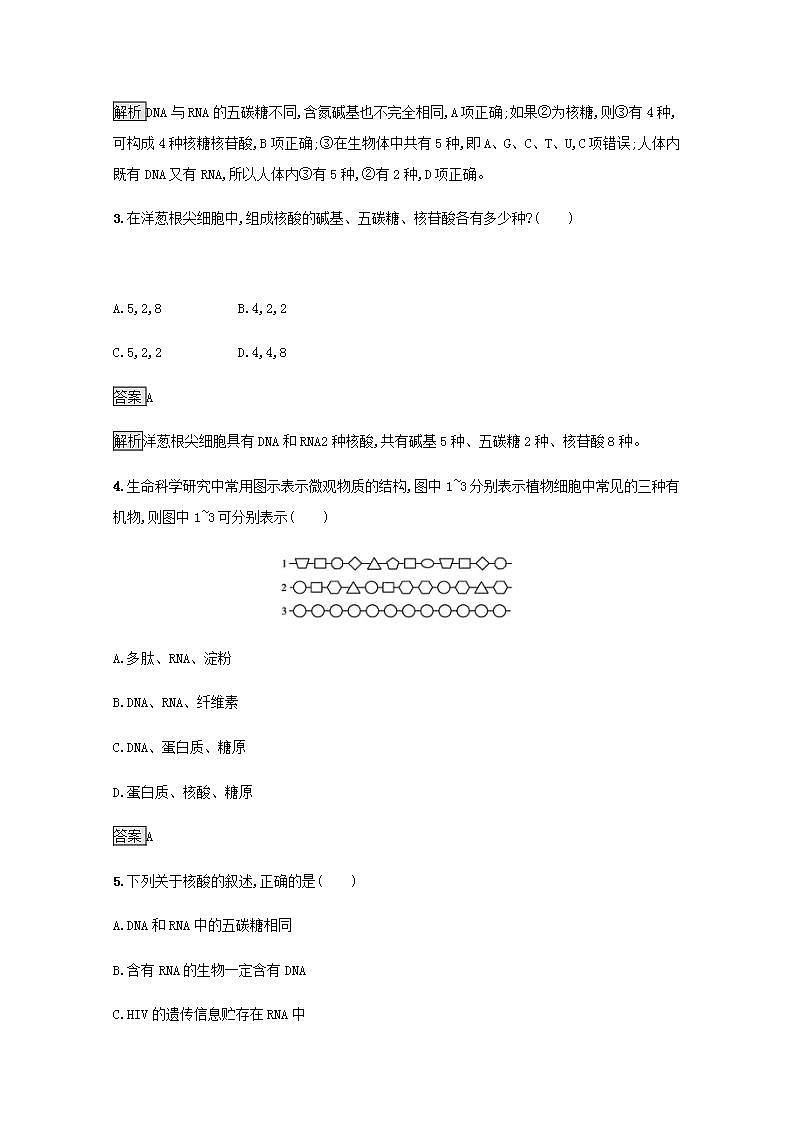 高中生物第2章组成细胞的分子课件+课后练习+过关检测打包11套新人教版必修102