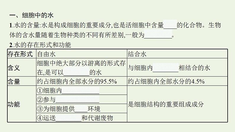 高中生物第2章组成细胞的分子课件+课后练习+过关检测打包11套新人教版必修105