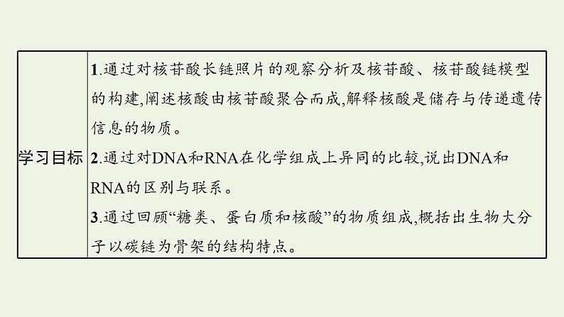 高中生物第2章组成细胞的分子课件+课后练习+过关检测打包11套新人教版必修103