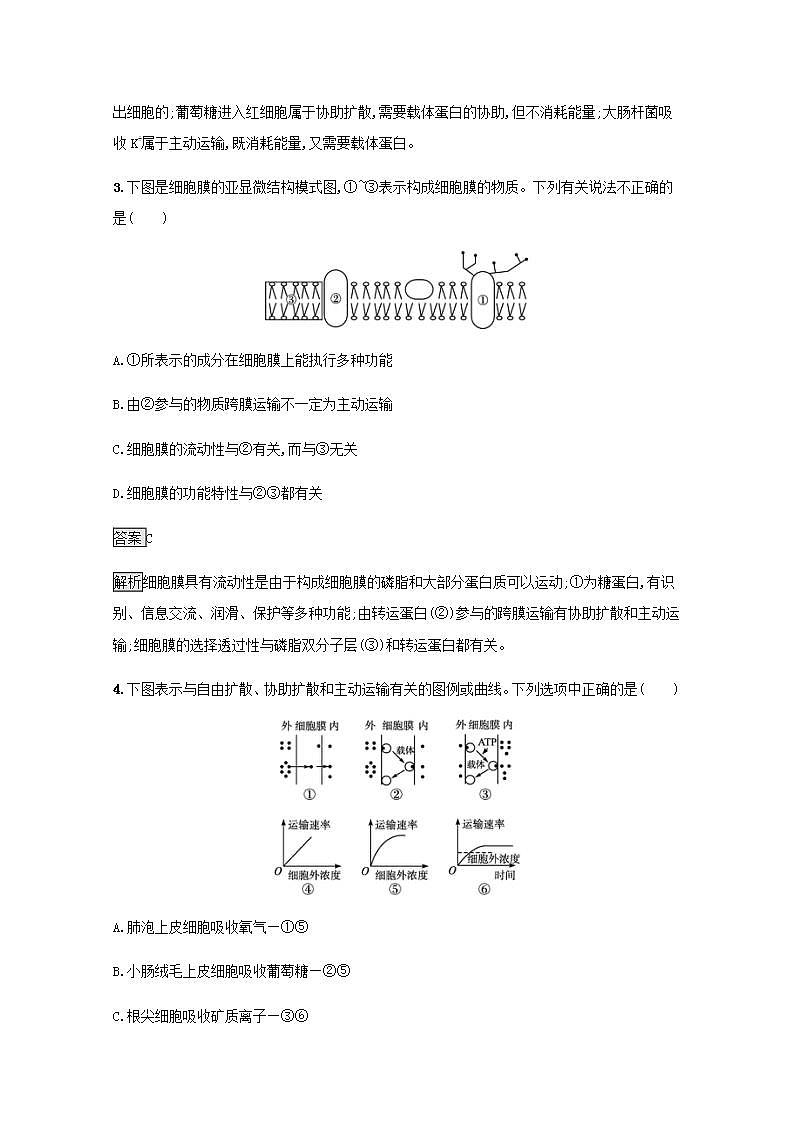 高中生物第4章细胞的物质输入和输出课件+课后练习+过关检测打包6套新人教版必修102