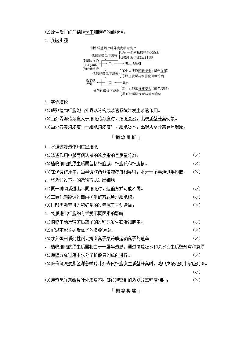 2022版高考生物一轮复习第2单元细胞的基本结构与物质运输第6课细胞的物质输入和输出学案新人教版第3页