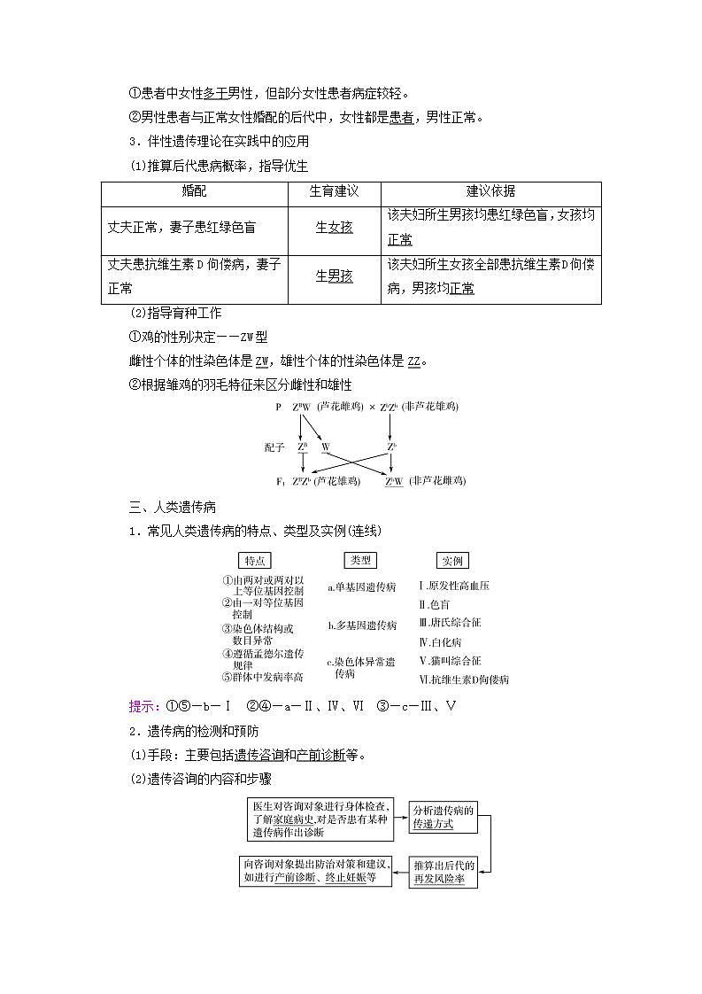 2022版高考生物一轮复习第5单元遗传的基本规律与伴性遗传第15课基因在染色体上伴性遗传和人类遗传病学案新人教版第3页