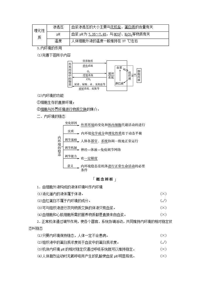 2022版高考生物一轮复习第8单元生命活动的调节第22课人体的内环境与稳态学案新人教版第2页