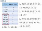 2021——2022学年高一上学期 人教版第二章第二节细胞中的无机物  课件 （25张PPT）