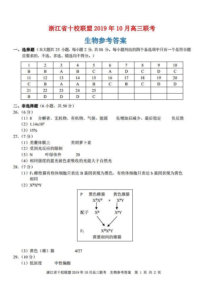 2020届浙江省十校联盟高三10月联考生物试题 PDF版01