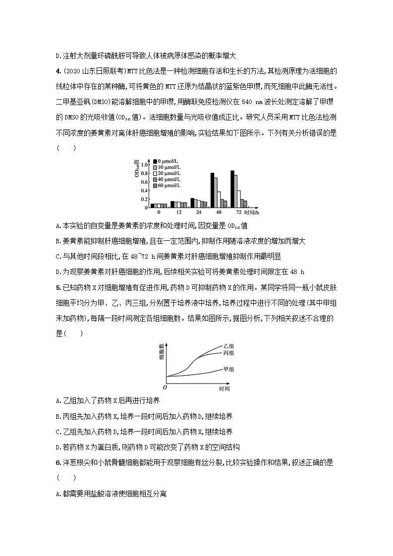 2022高考生物一轮复习课时练12细胞的增殖含解析新人教版第2页