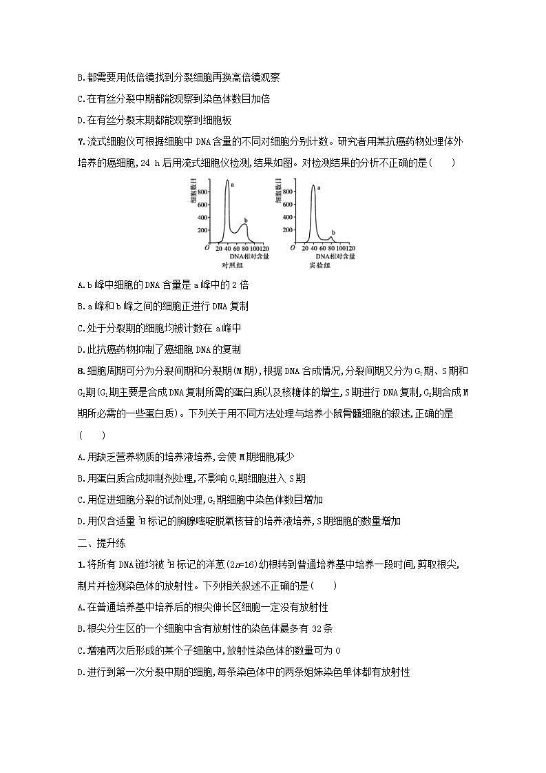 2022高考生物一轮复习课时练12细胞的增殖含解析新人教版第3页