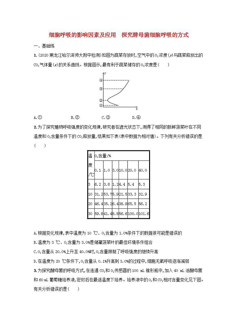 2022高考生物一轮复习课时练9细胞呼吸的影响因素及应用探究酵母菌细胞呼吸的方式含解析新人教版01