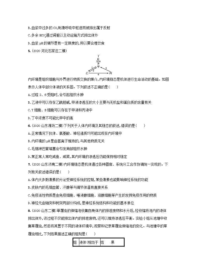 2022高考生物一轮复习课时练26人体的内环境与稳态含解析新人教版第2页