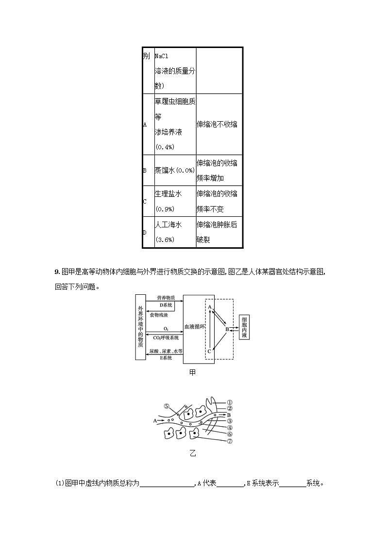 2022高考生物一轮复习课时练26人体的内环境与稳态含解析新人教版第3页