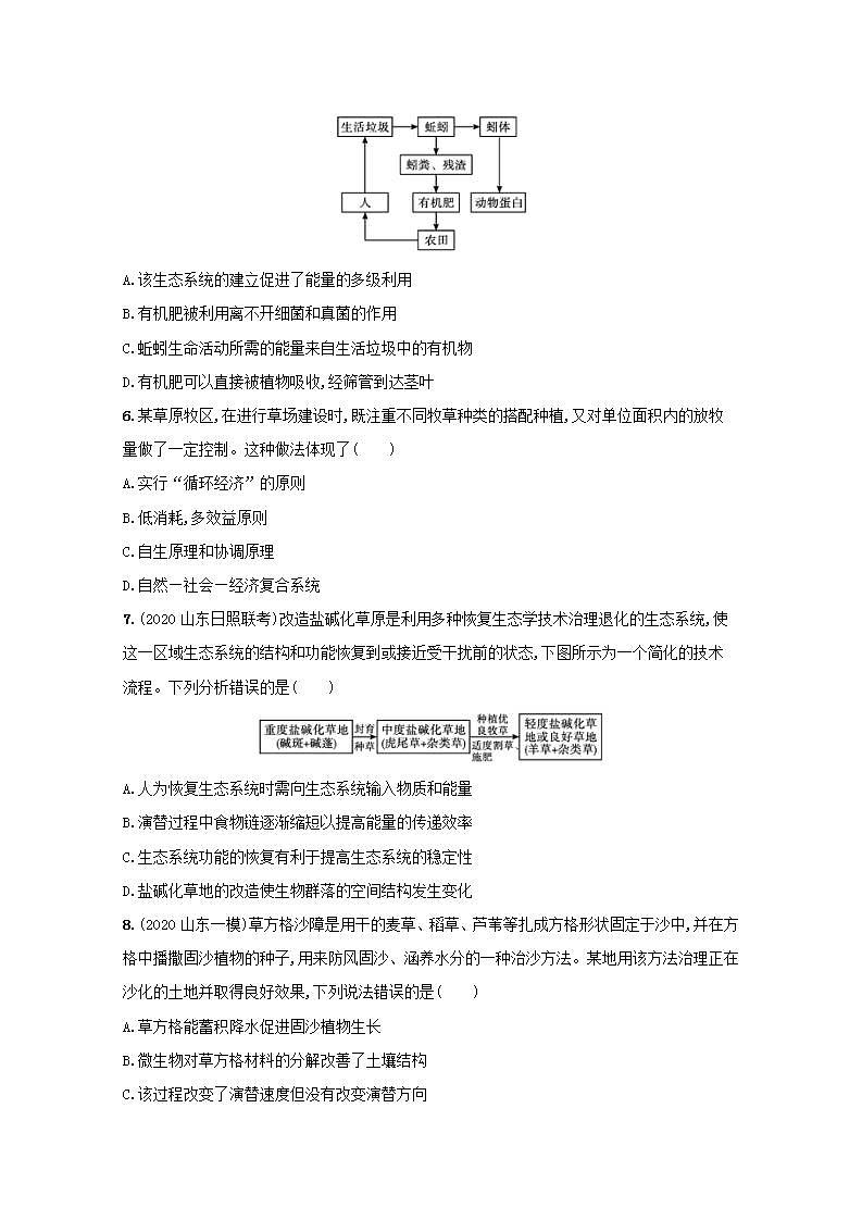 2022高考生物一轮复习课时练35人与环境含解析新人教版第2页