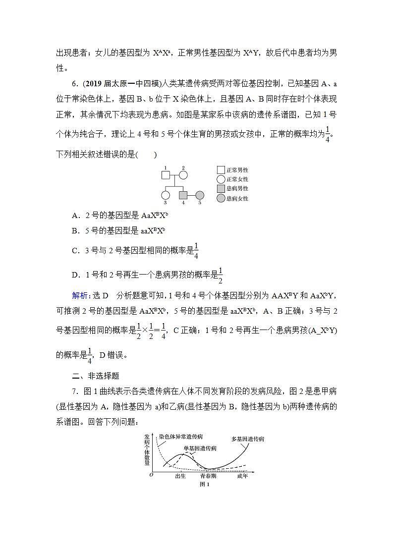 2022高三统考生物人教版一轮参考跟踪练：第5单元　第17讲 伴性遗传和人类遗传病第3页