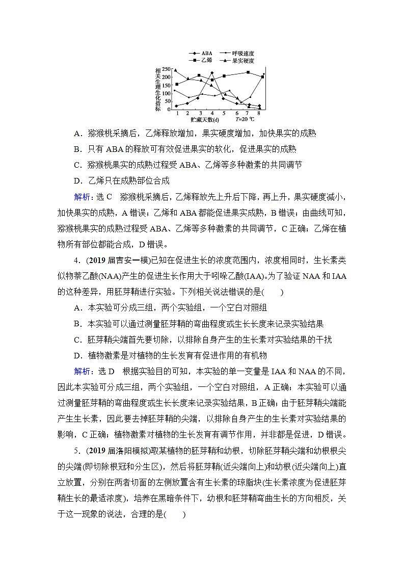 2022高三统考生物人教版一轮参考跟踪练：第8单元　第28讲 植物的激素调节第2页