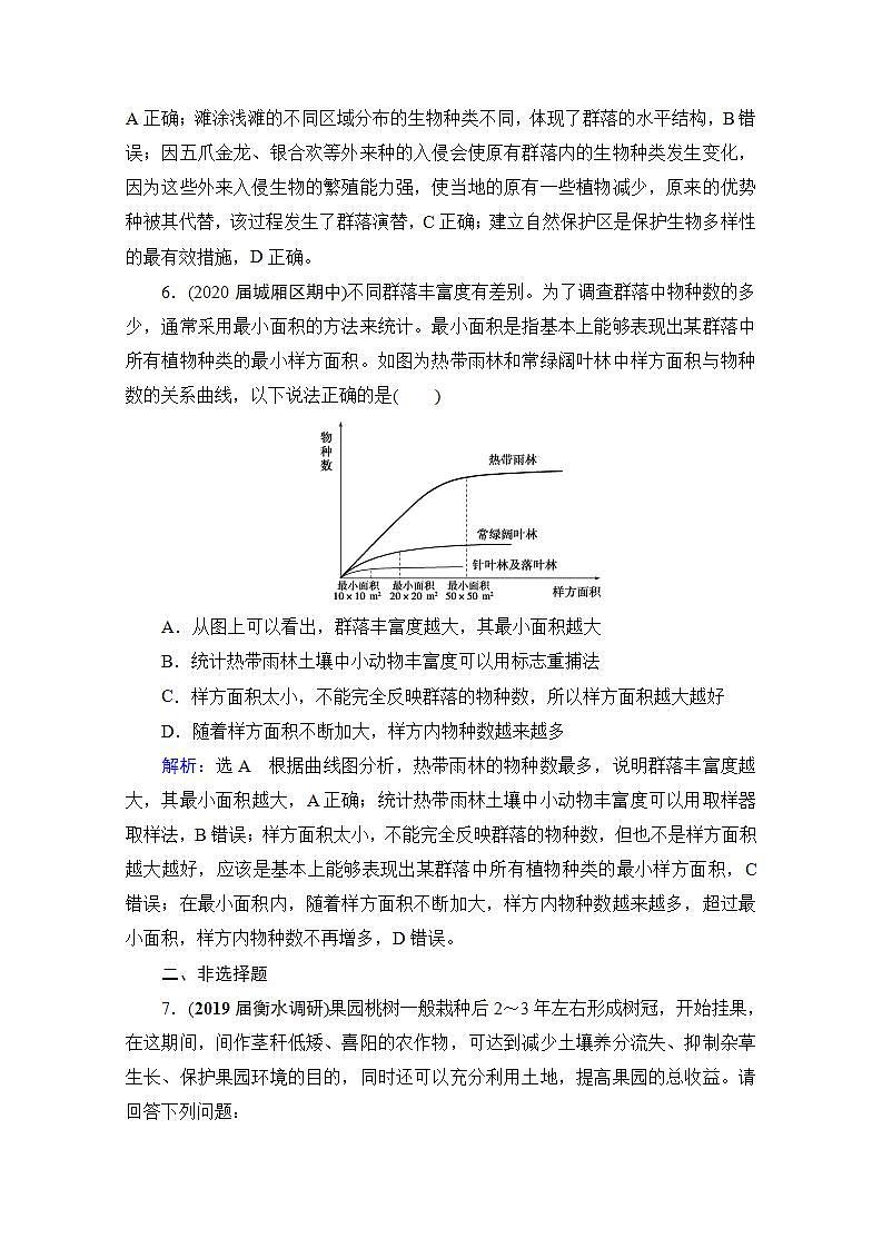 2022高三统考生物人教版一轮参考跟踪练：第9单元　第30讲 群落的结构和演替第3页