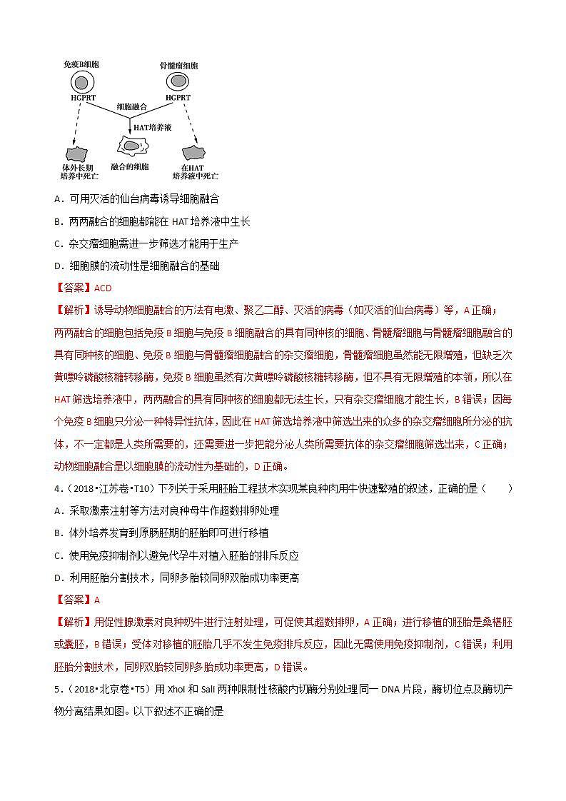 十年高考真题分类汇编(2010-2019)  生物 人教版新课标专题16 选修3 现代生物科技专题  Word版含解斩02