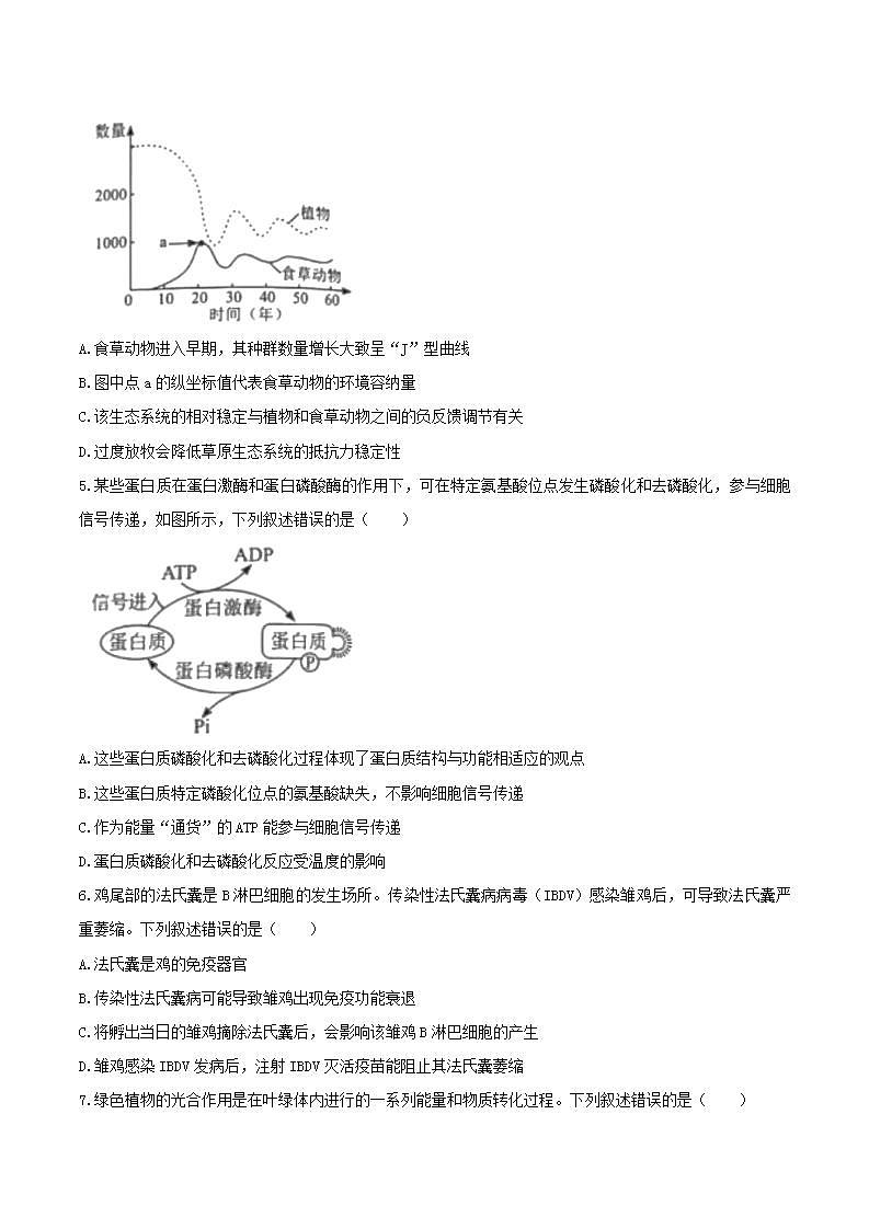 2021年新高考湖南生物高考真题文档版（无答案）02