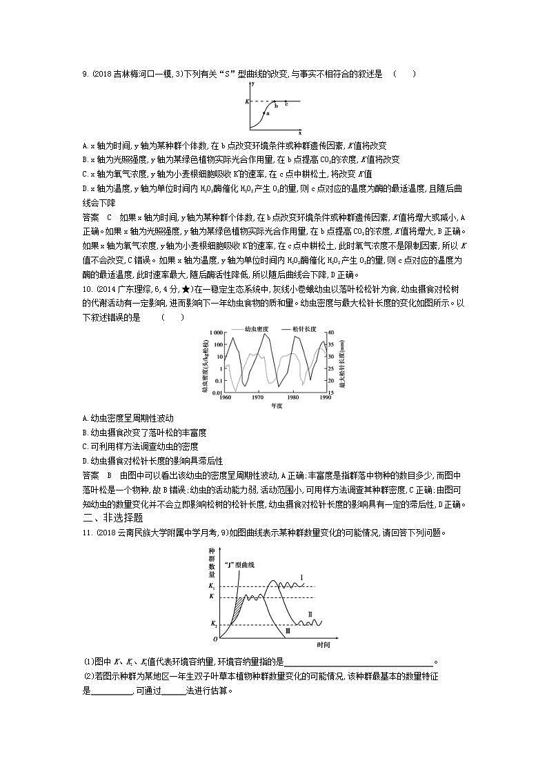 2022版高考生物选考江苏专用一轮总复习集训：专题20种群 专题检测第3页