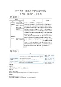 2022版高考生物选考江苏专用一轮总复习集训：专题1细胞的分子组成 —基础集训