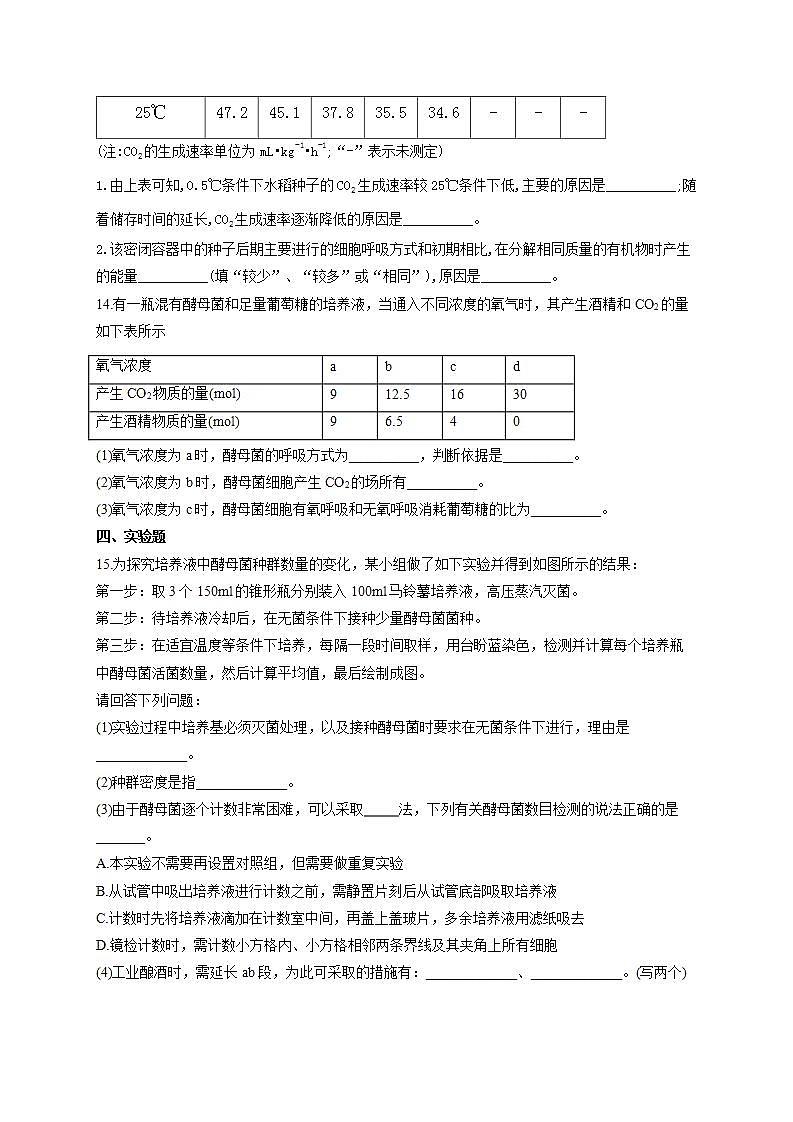 【新教材】2022届高考生物一轮复习同步检测：第三单元 细胞的能量供应和利用 第08讲 细胞呼吸 基础训练A卷第3页