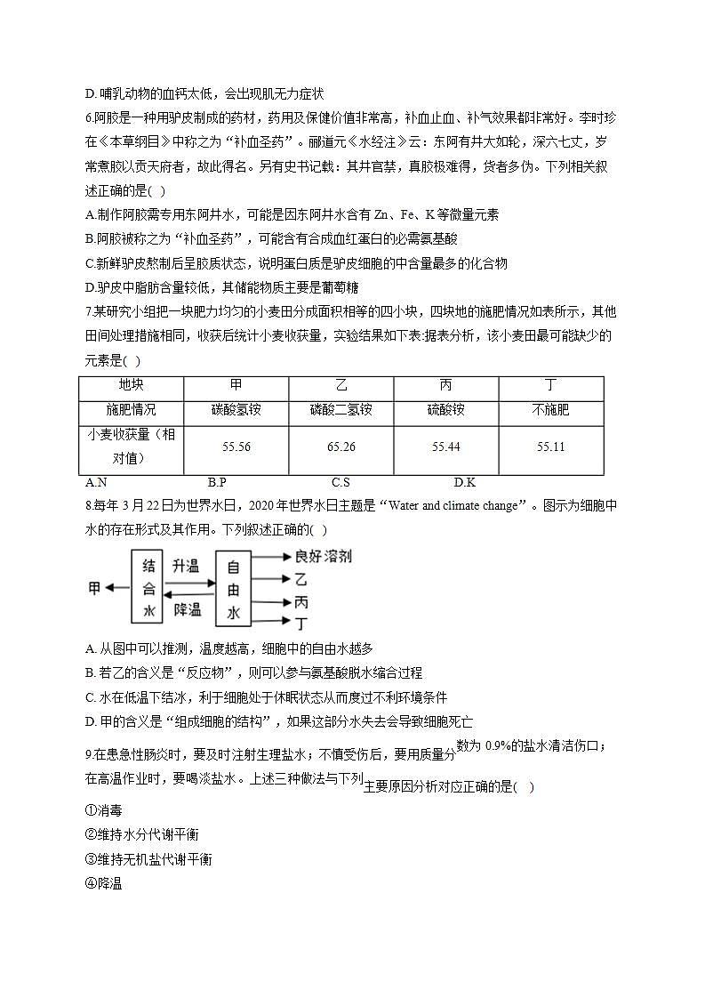 【新教材】2022届高考生物一轮复习同步检测：第一单元 细胞的概述及分子组成 第02讲 无机物、糖类和脂质 能力提升B卷第2页