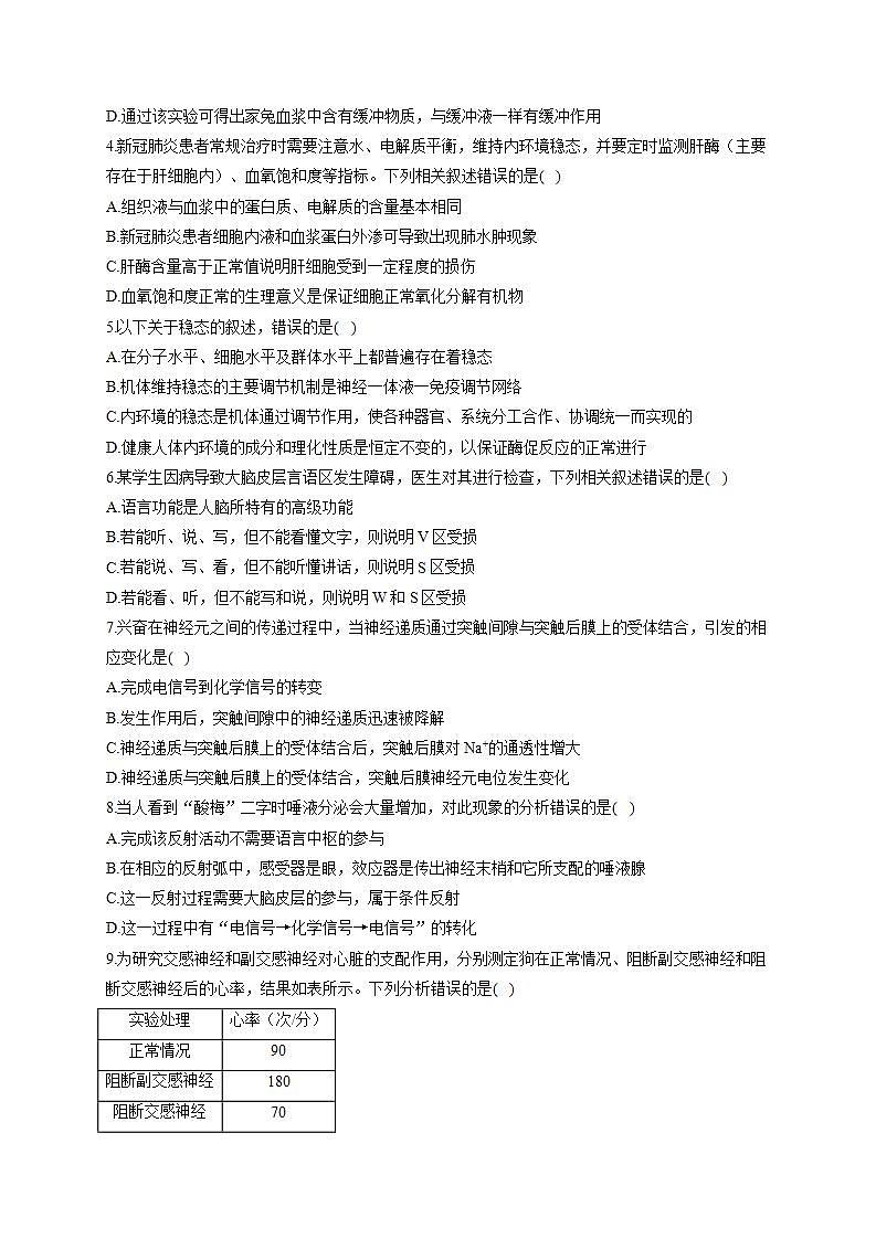 【新教材】2022届高考生物一轮复习同步检测：选择性必修1动物植物生命活动的调节 综合检测题 基础训练02第2页