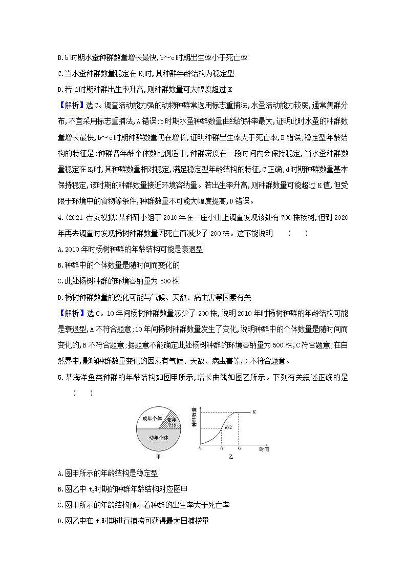2022版高考生物一轮复习课时作业二十八种群的特征和数量的变化含解析新人教版第2页