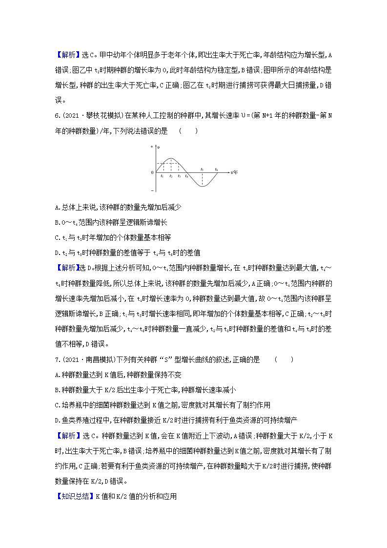 2022版高考生物一轮复习课时作业二十八种群的特征和数量的变化含解析新人教版第3页