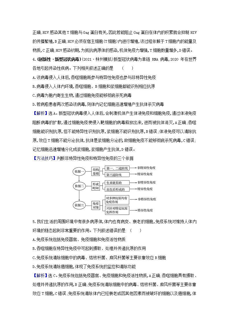 2022版高考生物一轮复习课时作业二十六免疫调节含解析新人教版第2页