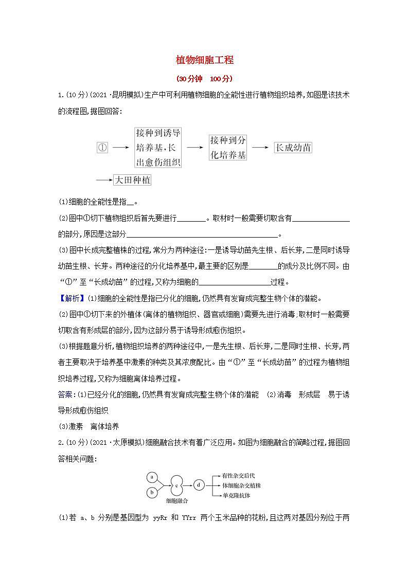 2022版高考生物一轮复习课时作业三十八植物细胞工程含解析新人教版第1页