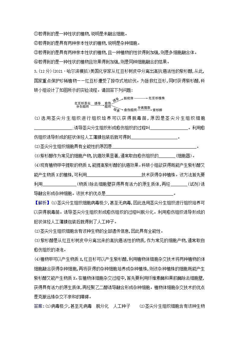 2022版高考生物一轮复习课时作业三十八植物细胞工程含解析新人教版第3页
